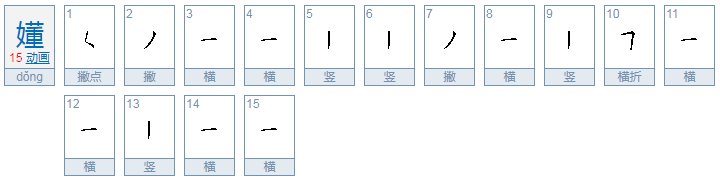 懂字换偏旁组词
