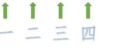 吉他扫弦6种节奏型有哪些?