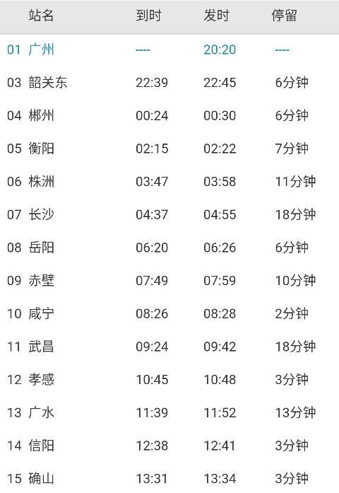 k226今天到咸阳晚点吗?