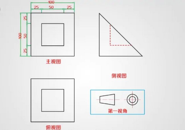 三视图最简单看法图解