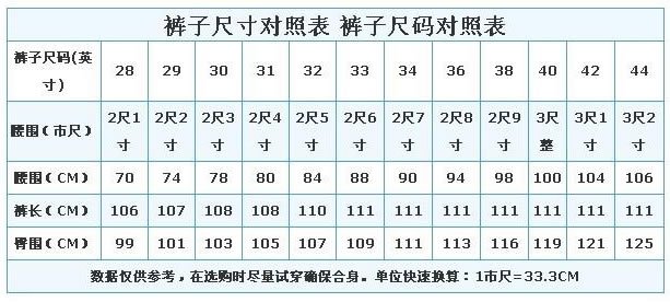 2尺1的腰围是多少厘米？