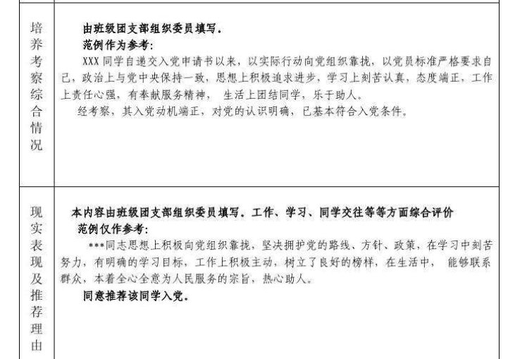 优秀团员入党推荐表 主要表现怎么写