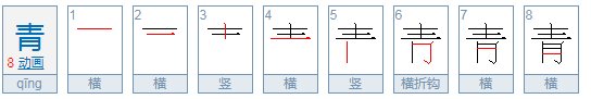 青的拼音怎么打