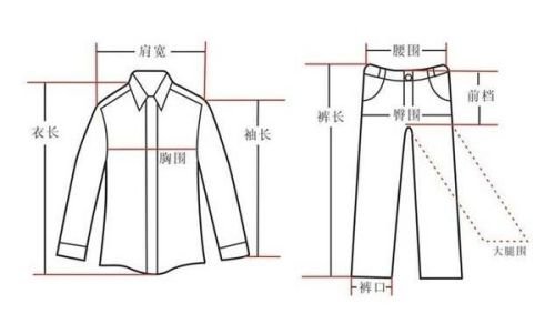 衬衣尺寸里17596A和18096A分别什么意思？