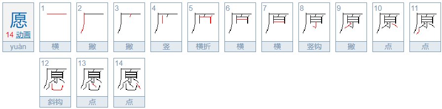 “愿”的部首是什么？“厂”可以吗？