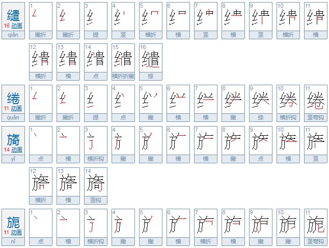 缱绻旖旎,葳蕤潋滟的意思是什么？