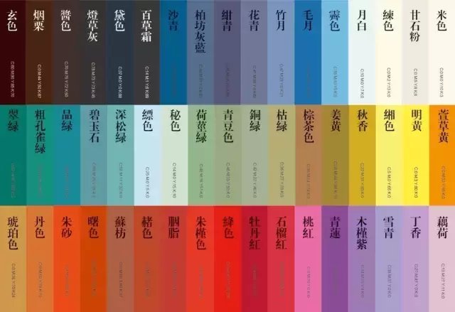 玄色的玄是什么颜色？