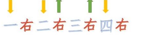 吉他扫弦6种节奏型有哪些?