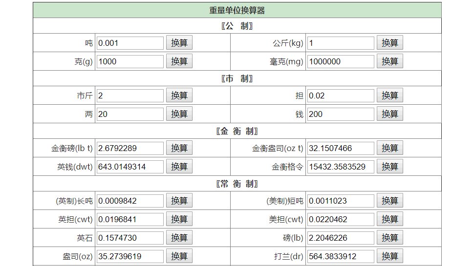 90kg是多少斤
