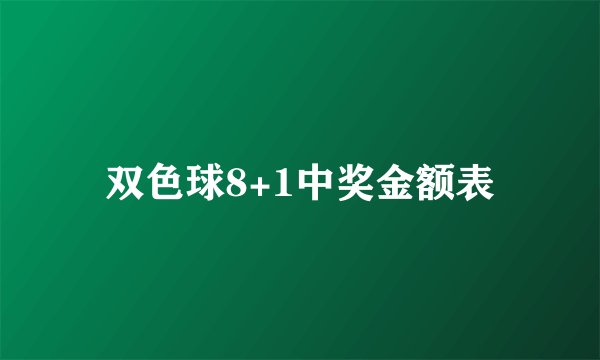 双色球8+1中奖金额表