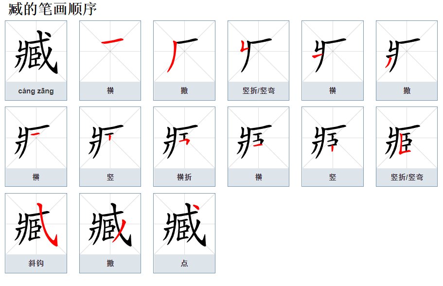 臧姓读音是怎样的？