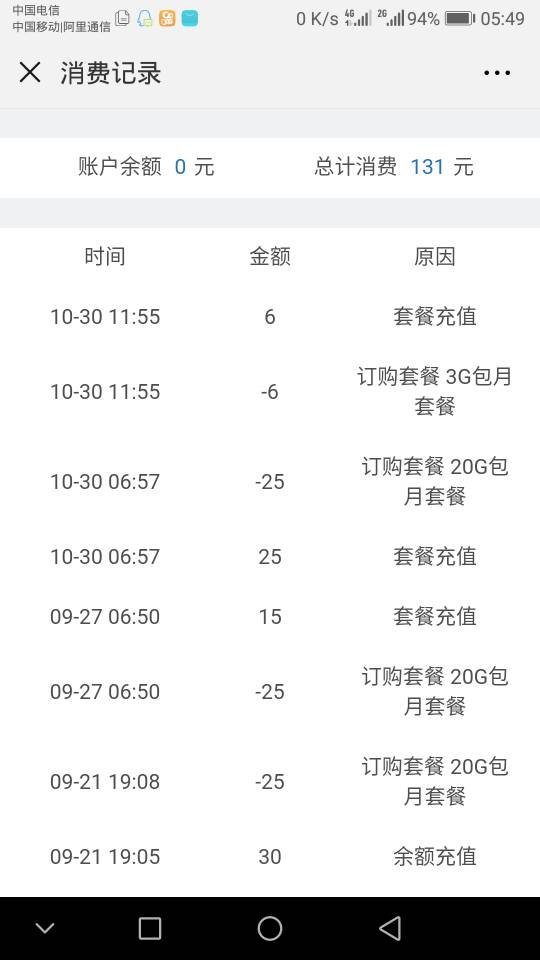 酷易充没信号？没有网络。到底酷易充怎么了？