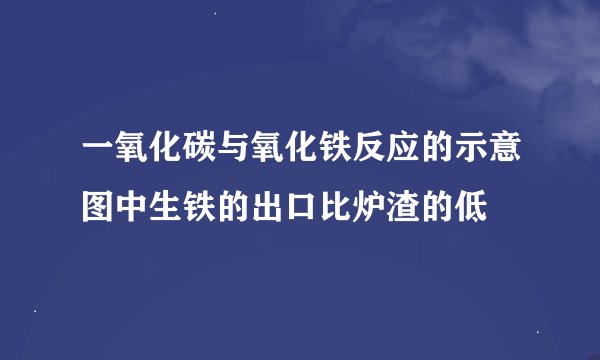 一氧化碳与氧化铁反应的示意图中生铁的出口比炉渣的低