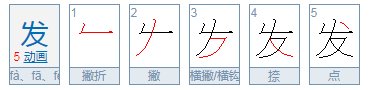 发财的发繁体字怎么写