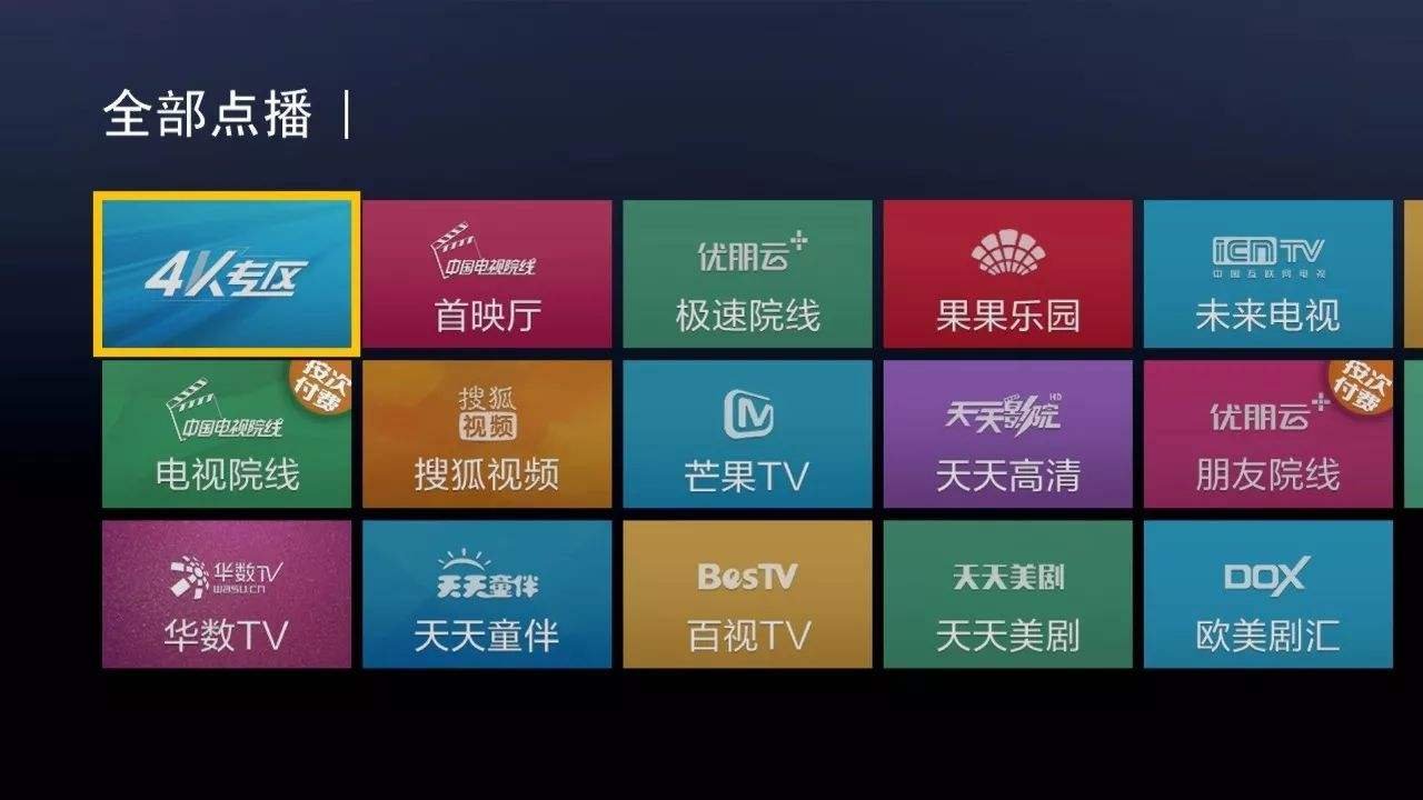 数字电视缴费怎么算的？