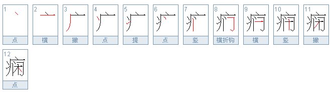 癫痫的“痫”字怎么念 ?