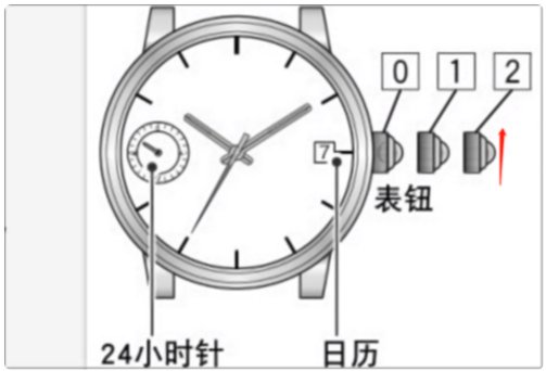 阿玛尼手表ar5905如何使用