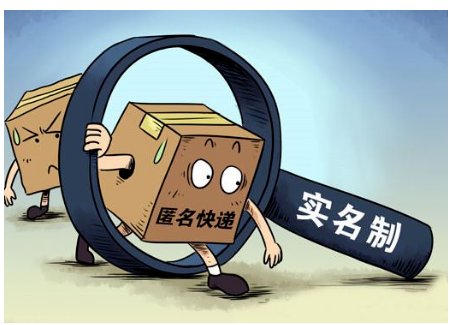 顺丰快递上门取件是否需要身份证?