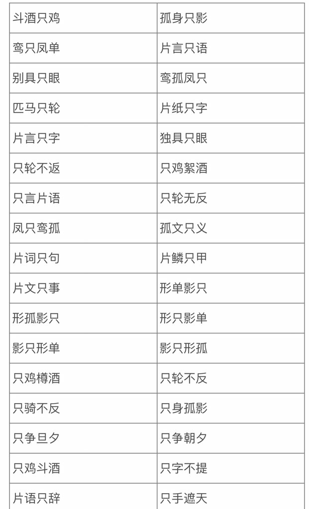 只怎么组词