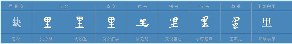 里的正确笔顺