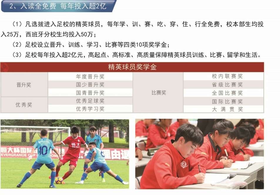 广州恒大足球学校学费一年是多少？