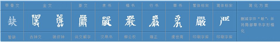 严字的偏旁组词