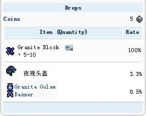 泰拉瑞亚手机版花岗岩傀儡怎么打