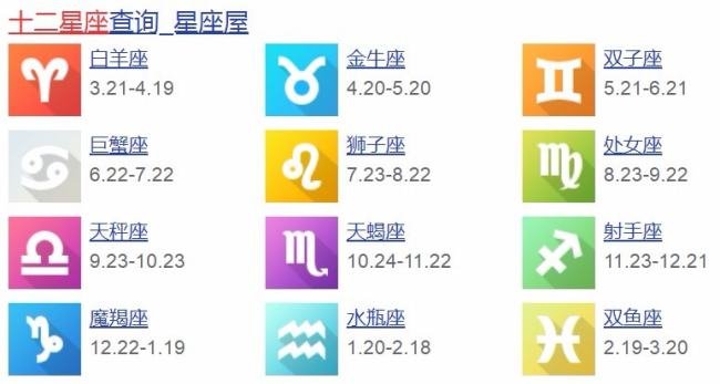 2.28号是什么星座