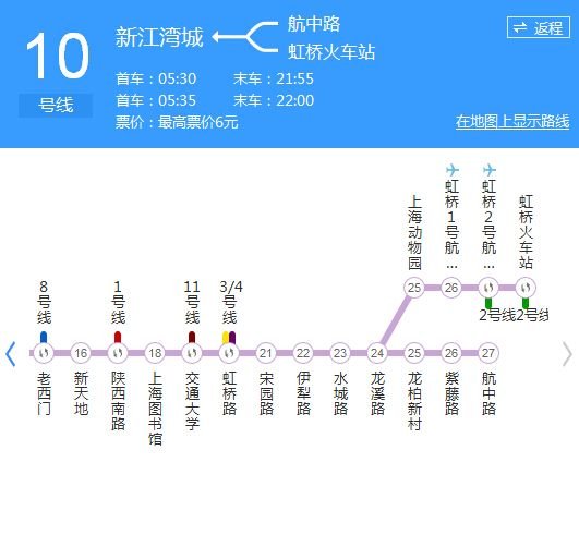 上海地铁早上几点开始运行