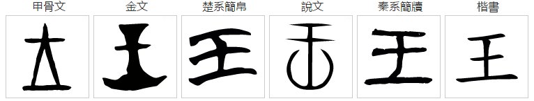 王的笔画顺序怎么写