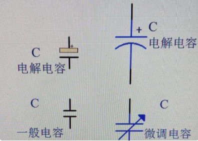 电解电容在电路图中的符号是什么样的？