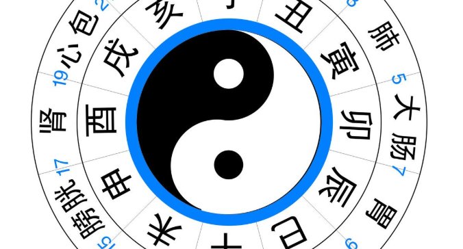 12时辰的发音