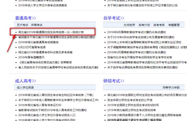 怎样查自己高考在全省的排名。