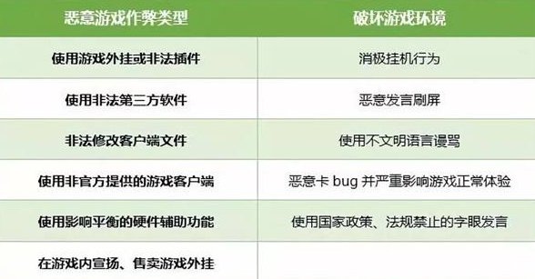 和平精英官网客服人工电话是多少？周末有人值班吗？