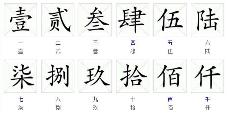 汉字从一到十怎么写的啊