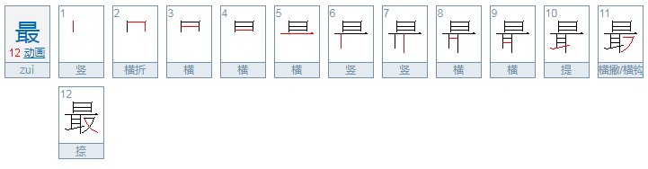 最拼音怎么打的