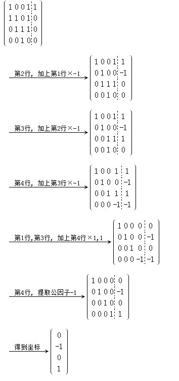 如何求矩阵的过渡矩阵P