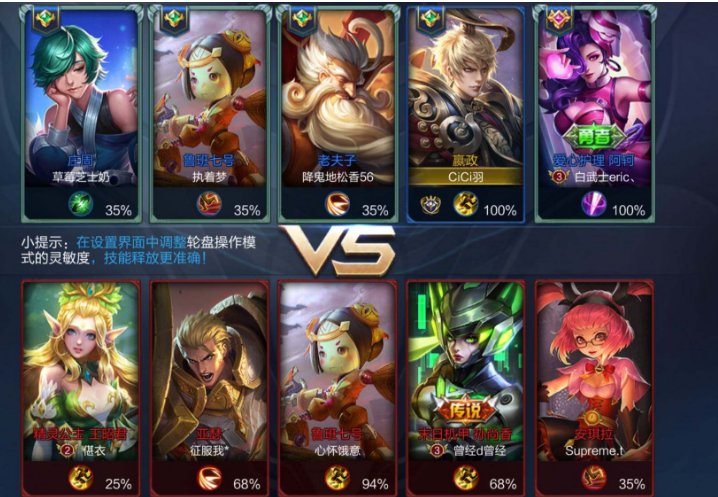 王者荣耀头像框边上有数字什么意思