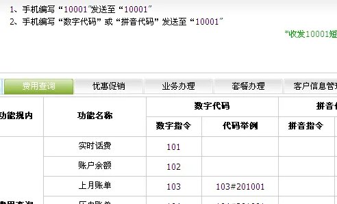 电信查话费的号码是多少,有人知道吗?
