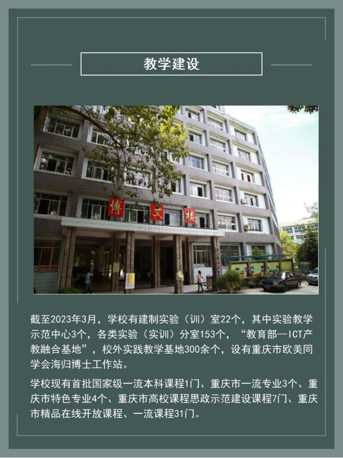 重庆人文科技学院师资力量怎么样?