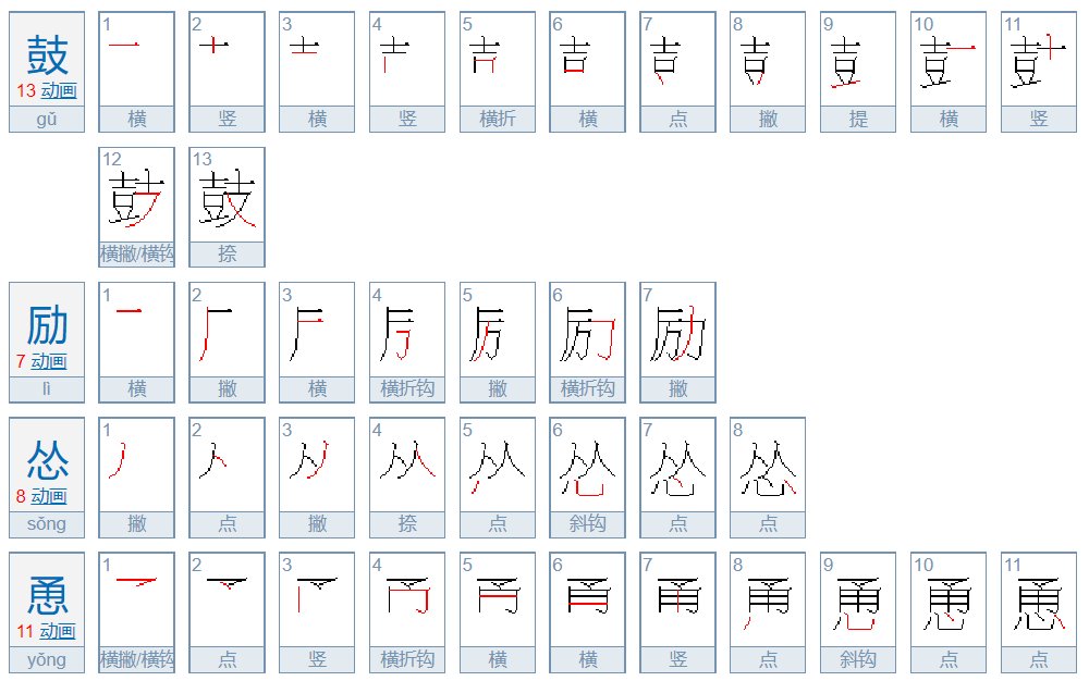 怂恿和鼓励有什么区别
