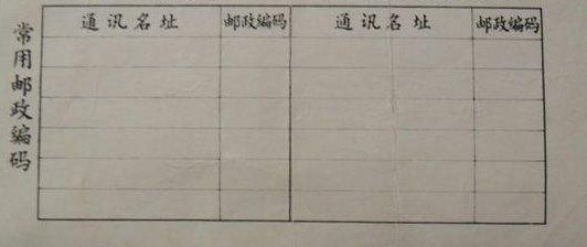 韩国的邮政编码是多少啊？