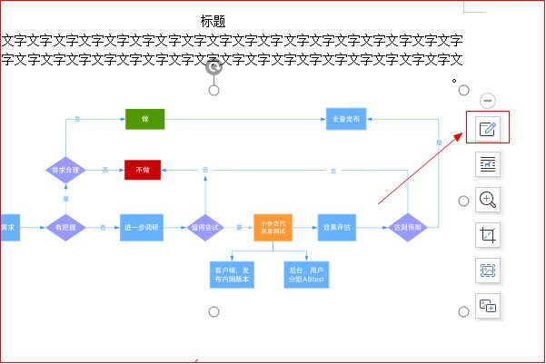 word流程图中如何绘制虚线(带箭头)?