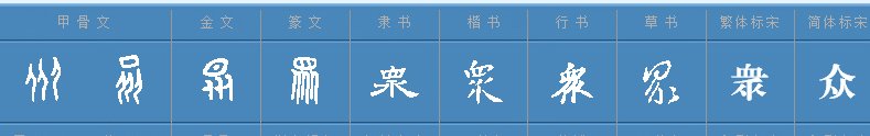 三个一样的字组成新的字都有哪些？