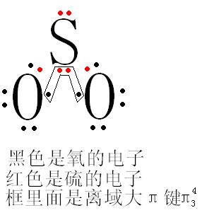 二氧化硫的电子式怎么写？