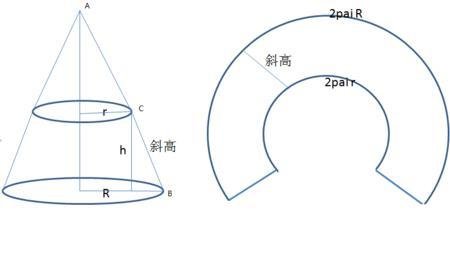 圆台的表面积和体积公式?