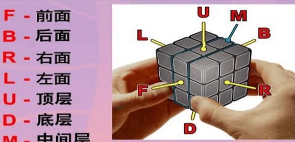 用照片说明小圆球6块魔方怎么拼？