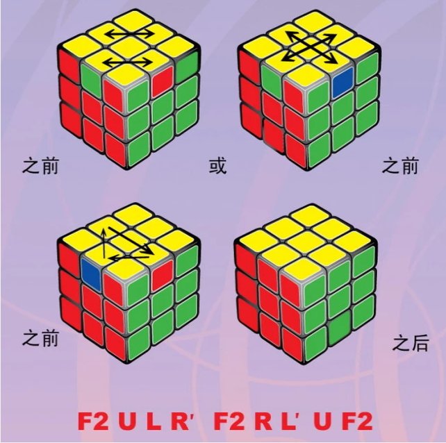 用照片说明小圆球6块魔方怎么拼？