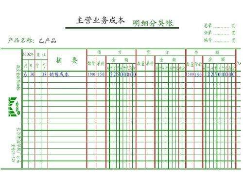结转本月已销产品成本 是什么意思