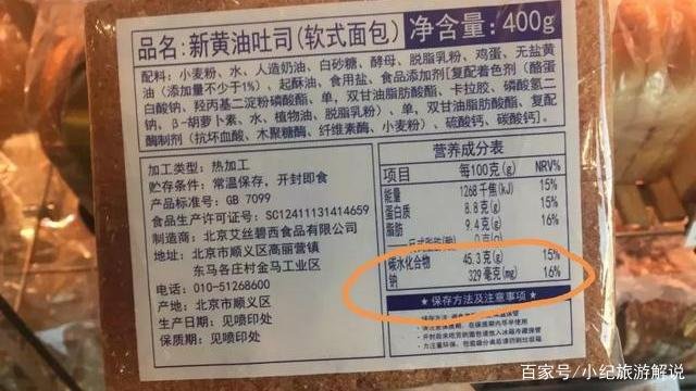 六克盐是多少?一盘菜一般放几克呢?